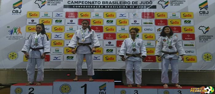 Notícias
