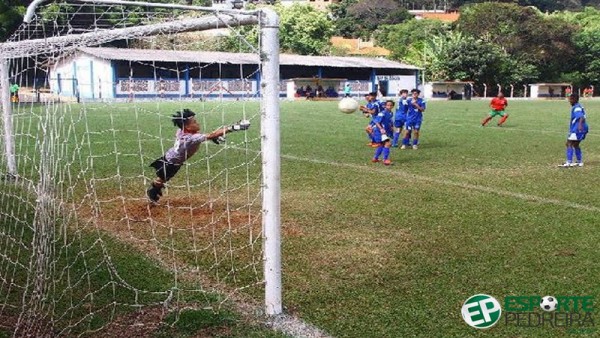Notícias