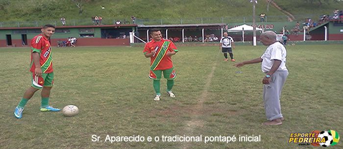 Notícias